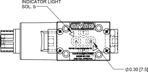 A diagram of the ignition switch on a car.