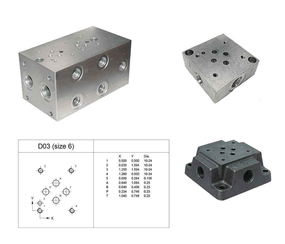 D03 Subplates & Manifolds