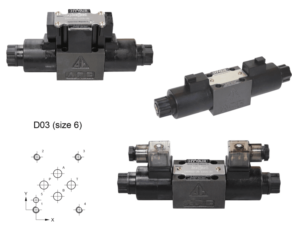 D03 Solenoid Valves