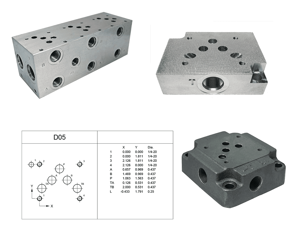 D05 Subplate & Manifolds